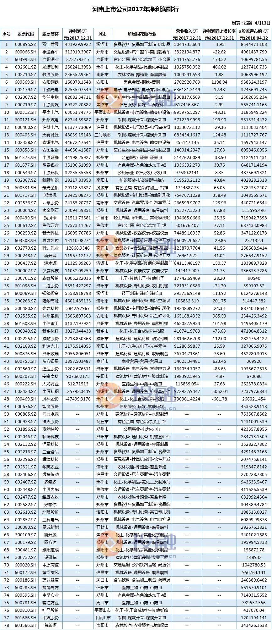 Pig333wechat 2