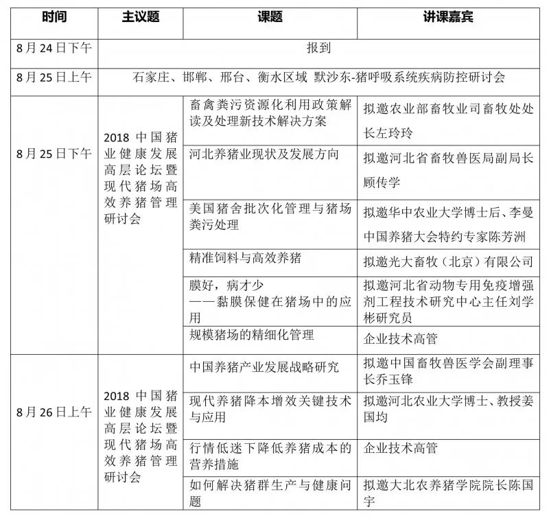 2018李曼大会